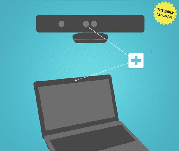 Microsoft trabalha em laptops com sensores do Kinect kinect laptop - Microsoft trabalha em laptops com sensores do Kinect