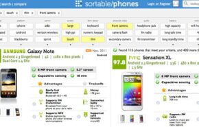 Economize dinheiro na hora de comprar eletrodomesticos com Sortable