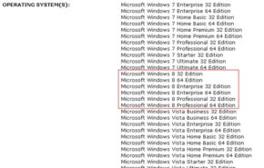 Microsoft iria reduzir o número de versões com Windows 8