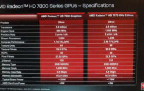 Especificações reveladas da AMD Radeon HD 7800