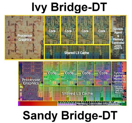 ibvssb32131doriginal - Comparativa entre Ivy Bridge e Sandy Bridge