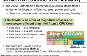 ARM_A5_2 AMD utilizará tecnologia ARM em suas futuras APUs