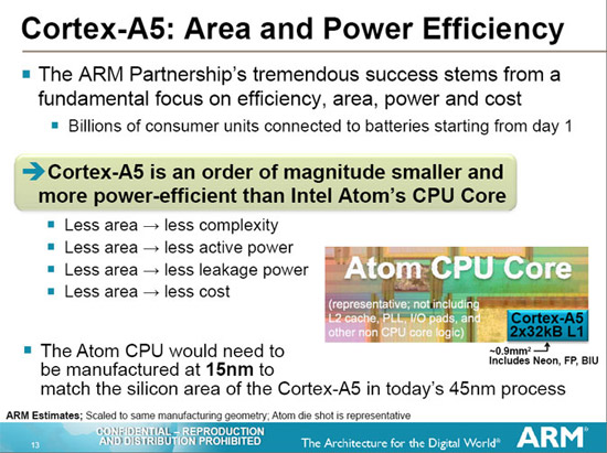 ARM A5 2 - AMD utilizará tecnologia ARM em suas futuras APUs