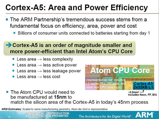 ARM A5 2 - AMD utilizará tecnologia ARM em suas futuras APUs