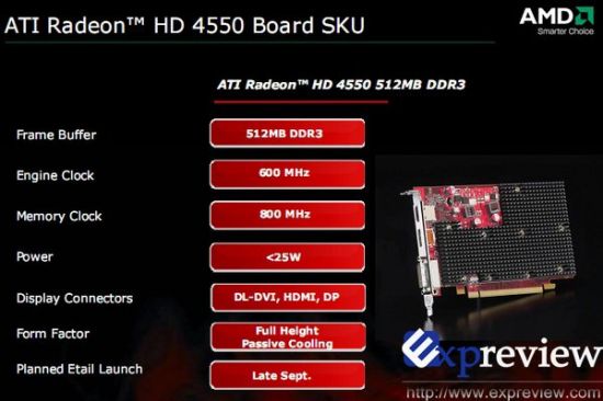 1221096149 radeon hd 4550.thumbnail - Detalhes sobre Radeon HD 4550