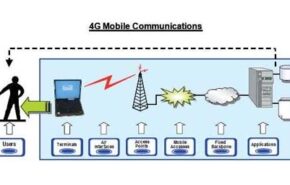 Primeira fase de testes de rede 4G chega ao fim com bons resultados.