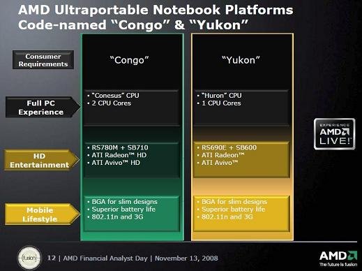amd congo yukon nov08 - Detalhes das plataformas AMD para ultraportáteis