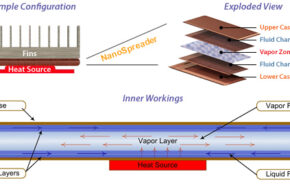 ATI usará um sistema de refrigeração mais agressivo