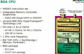 Sempron 1GHz / 8W no mês de outubro