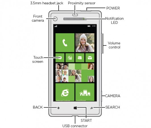 HTC Accord WP8 531x450 - Novos smartphone HTC Accord com Windows Phone 8