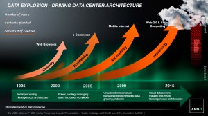 snap2 300x1681 - Anunciados os novos AMD Opteron Abu Dhabi, Piledriver para servidores