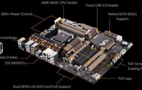 ASUS anuncia sua nova placa Sabertooth 990FX/GEN3 R2.0