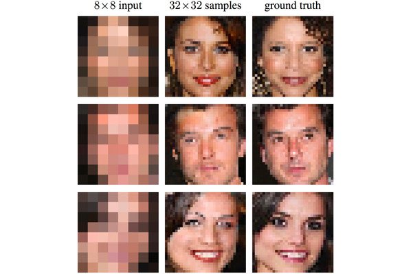 lowres ai - A inteligência artificial de Google melhora as imagens em baixa resolução